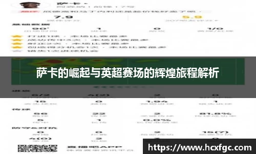 萨卡的崛起与英超赛场的辉煌旅程解析